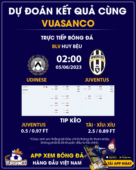 Soi kèo Udinese vs Juventus-02h00-05/06-Serie A
