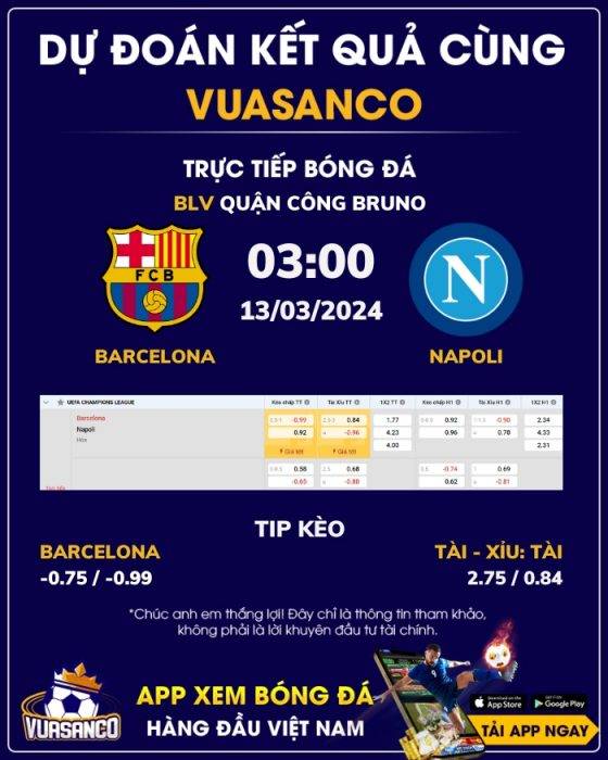 Soi kèo Barcelona vs Napoli – 03h00 – 13/03 – Champions League