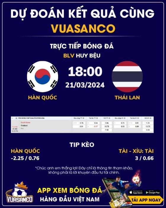 Soi kèo Hàn Quốc vs Thái Lan – 18h00 – 21/02 – VL World Cup 
