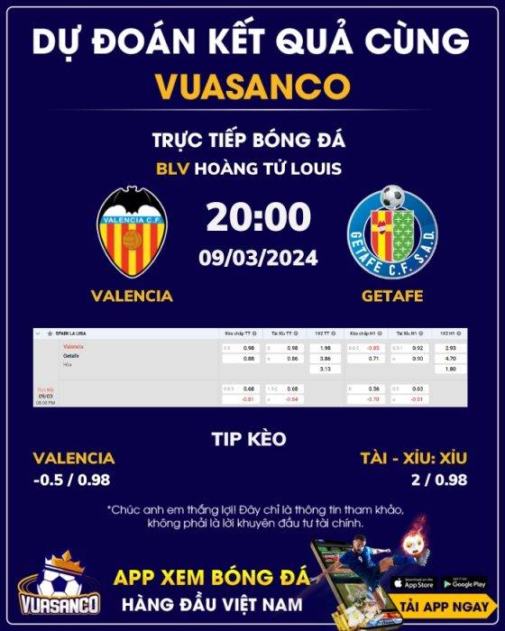 Soi kèo Valencia vs Getafe – 20h00 – 09/03 – La Liga