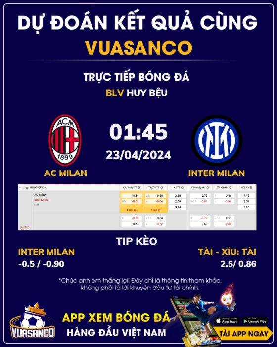 Soi kèo AC Milan vs Inter Milan – 01h45 – 23/04 – Series A