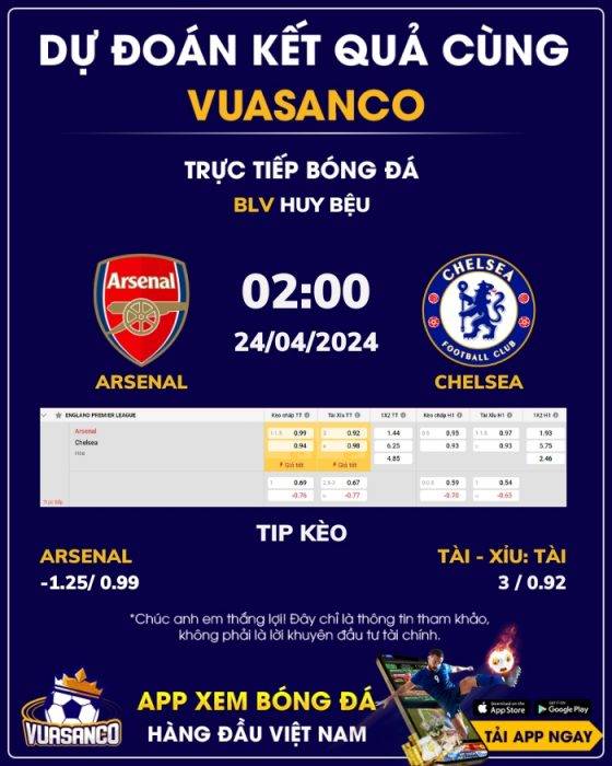 Soi kèo Arsenal vs Chelsea – 02h00 – 24/04 – Ngoại hạng Anh