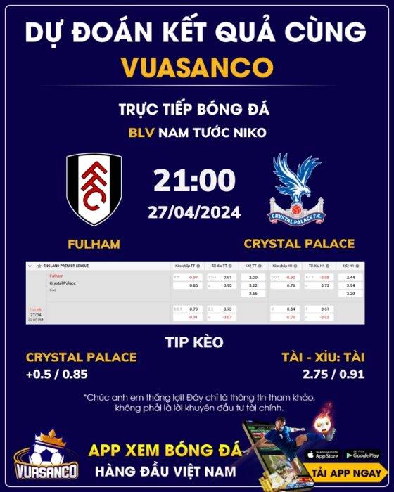 Soi kèo Fulham vs Crystal Palace – 21h00 – 27/04 – Ngoại hạng Anh