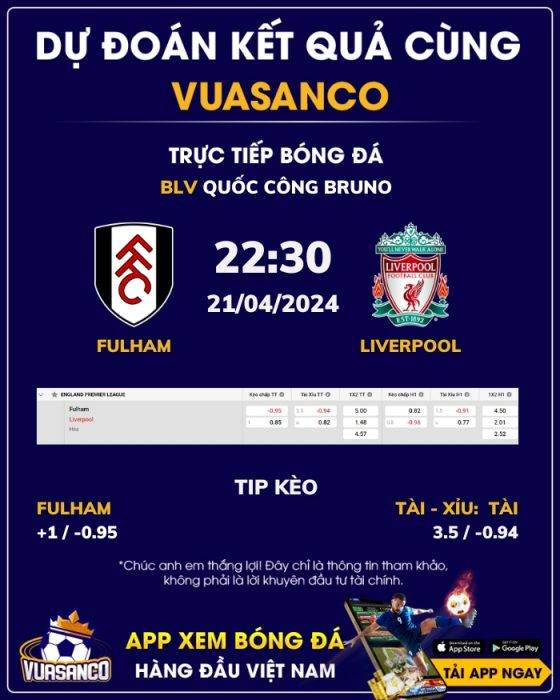 Soi kèo Fulham vs Liverpool – 22h30 – 21/04 – Ngoại hạng Anh