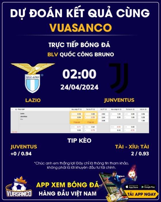 Soi kèo Lazio vs Juventus – 02h00 – 24/04 – Italy Cup