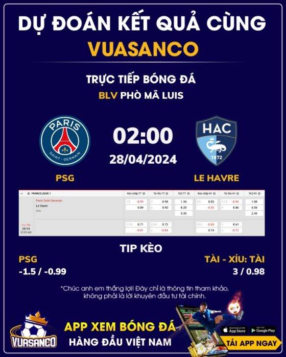 Soi kèo PSG vs Le Havre – 02h00 – 28/02 – Ligue 1