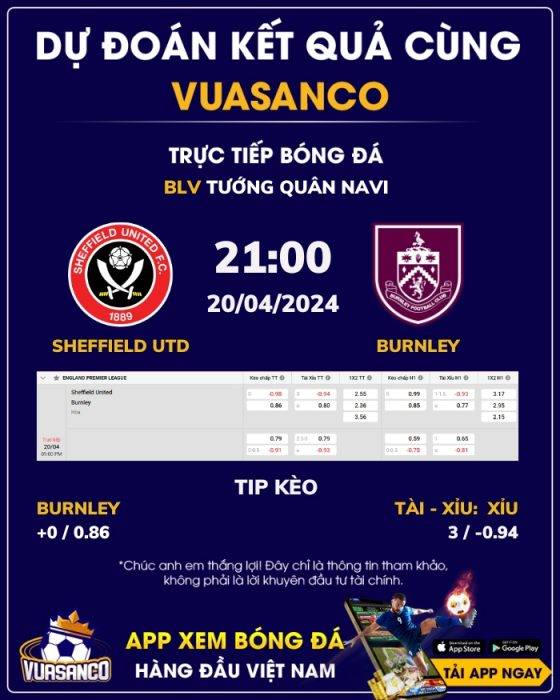 Soi kèo Sheffield Utd vs Burnley – 21h00 – 20/04 – Ngoại hạng Anh
