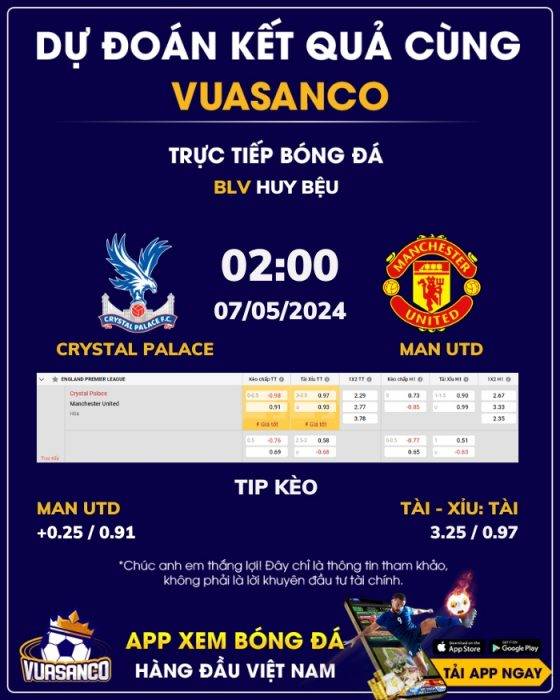 Soi kèo Crystal Palace vs Man Utd – 02h00 – 07/05 – Ngoại hạng Anh